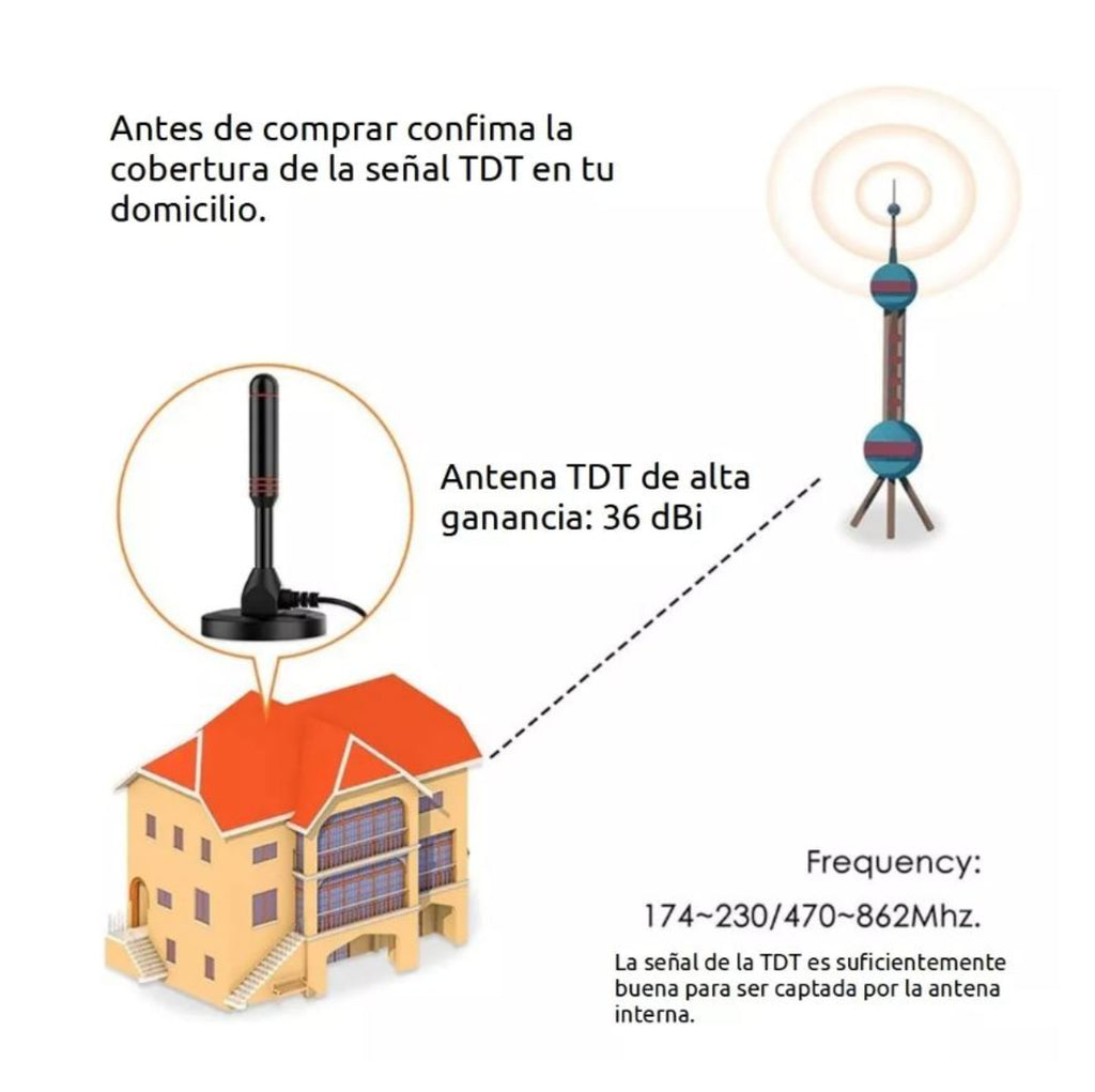 📡Antena Portátil TDT 4K UHD 2026